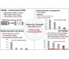 希磁科技发布集成度最高的高精度电流传感器：STK-LTS系列 